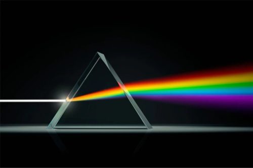Glass Prism, Physics Game