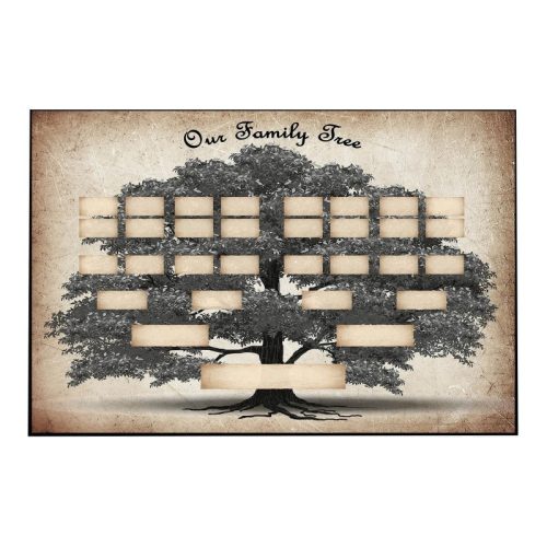 Șablon de arbore genealogic artistic, poster de arbore genealogic de perete