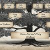 Artistic family tree template, wall family tree poster