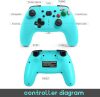 JAMSWALL Wireless Controller (Turquoise)